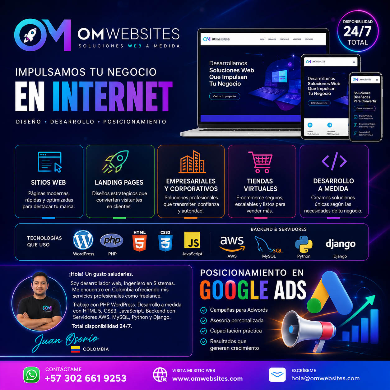 Desarrollo web profesional